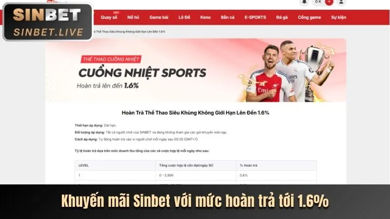 Bộ sưu tập đa dạng các trò chơi Slot tại 89win App
